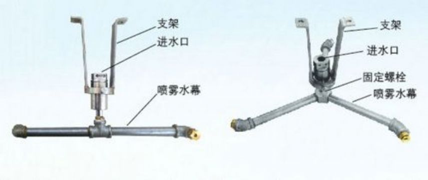 点击查看详细信息<br>标题：ZPX自动旋转喷雾降尘装置 阅读次数：3829