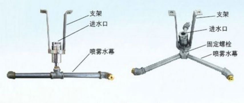 点击查看详细信息<br>标题：ZPX自动旋转喷雾降尘装置 阅读次数：3062