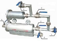 点击查看详细信息<br>标题：SHFL-DN25/5双通互补反冲洗水质过滤器 阅读次数：1482